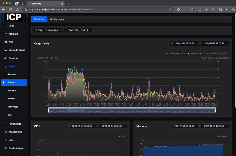 Monitoramento de Recursos